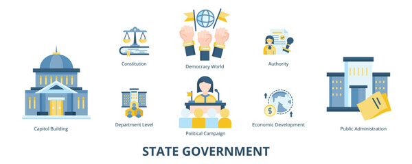 State Government Flat Banner Web Icon Set Vector Illustration, Capitol Building Constitution Political Campaign Department Level Democracy World Authority Public Administration Economic Development 