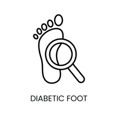 Diabetic foot, diabetes symptom line vector icon with editable stroke