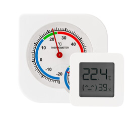 White Digital Thermometer Displaying 22 Degrees Celsius and 39 Percent Humidity