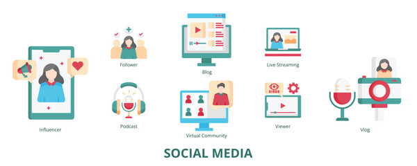 Social Media Flat Banner Web Icon Set Vector Illustration, Blog, Virtual Community, Follower, Influencer, Live Streaming, Viewer, Podcast, Vlog