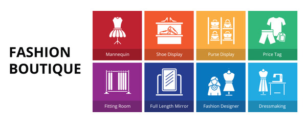 Fashion Boutique Glyph Solid Banner Web Icon Set Vector Illustration, Mannequin Shoe Display Purse Display Price Tag Fitting Room Full Length Mirror Fashion Designer Dressmaking