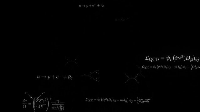 Particle physics formulas camera fly-through (endless loop). Equations of particle and nuclear physics, Feynman diagrams, Higgs process. Mathematical symbols in high-quality typesetting.