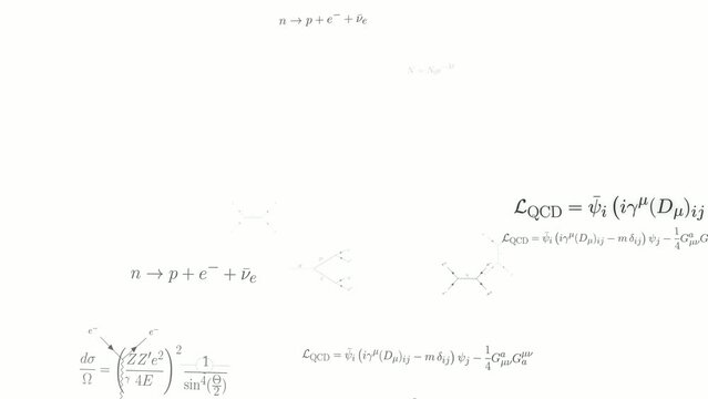 Particle physics formulas camera fly-through (endless loop). Equations of particle and nuclear physics, Feynman diagrams, Higgs process. Mathematical symbols in high-quality typesetting.