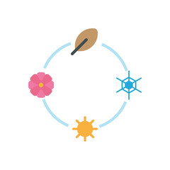 Four Season Illustration