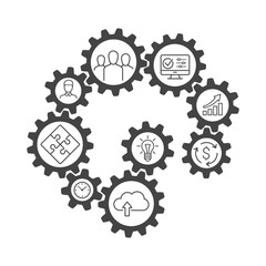 Business mechanism concept with connected gears and icons. Business process stages: idea, solution search, teamwork, research, analysis, marketing and profit making. Editable line icons.
