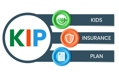 KIP kids insurance plan acronym. business concept background. Vector illustration for website banner, marketing materials, business presentation