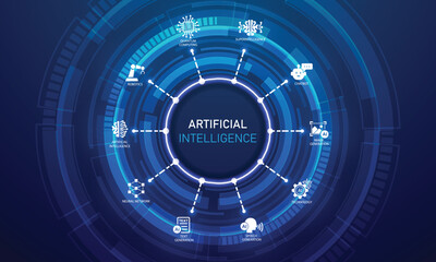 Artificial intelligence icon set. Containing machine learning, data science, AI, virtual assistant, generative AI, technology, Turing test and more.