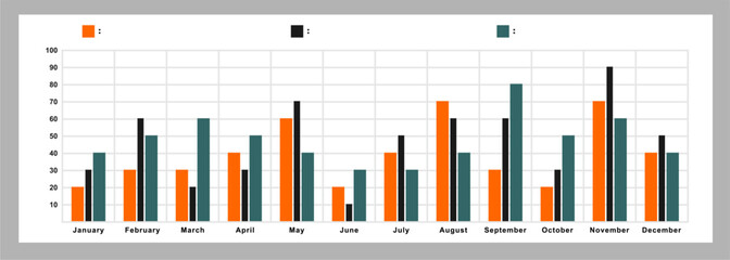 Infographic template, bar chart, monthly chart statistics in a year