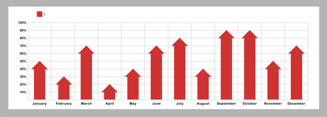 Fototapeta premium Infographic template, bar chart, monthly chart statistics in a year