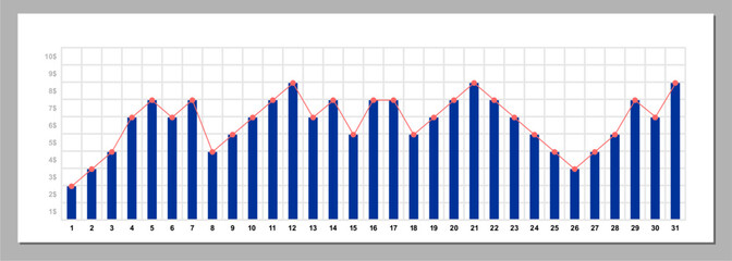 Infographic template, bar chart, daily chart statistics in a month