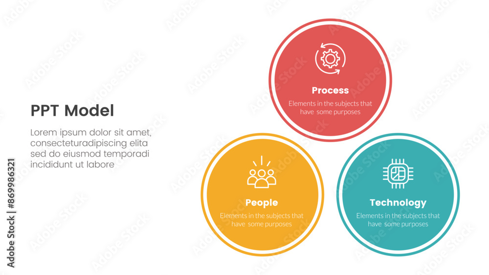 Poster PPT framework people process technology infographic 3 point with balance pyramid circle stack triangle structure for slide presentation