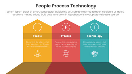 PPT framework people process technology infographic 3 point with big shape arrow header top direction for slide presentation