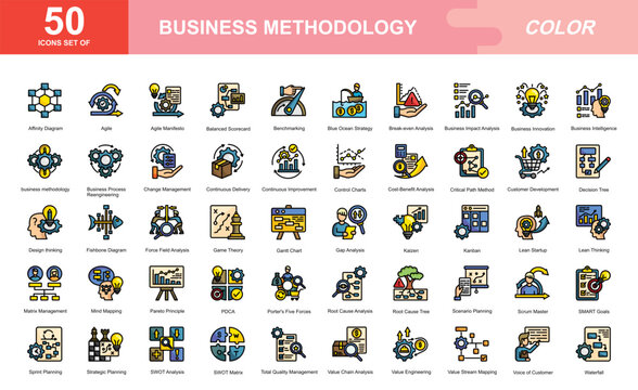 Business methodology icon set
