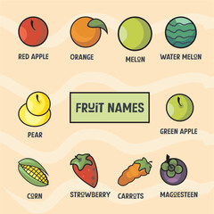 pictures of fruits along with their names, suitable for learning for young children and educational institutions