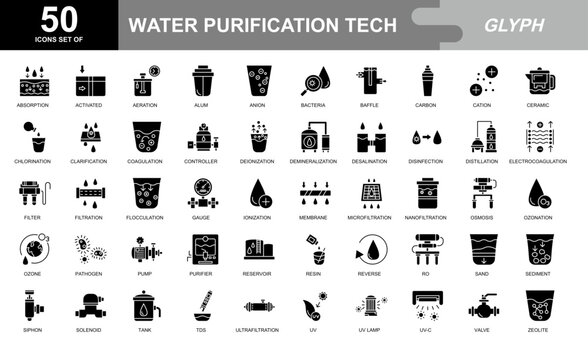 Water Purification Tech icon set