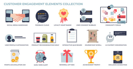 Customer engagement elements as marketing methods tiny person collection set, transparent background. Labeled items with brand or product advertising strategy for loyalty illustration.