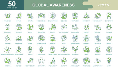 Global Awareness icon set