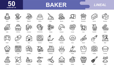 Baker equiment icon set  © Slamlabs