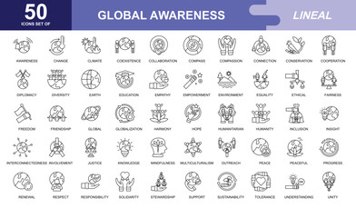 Global Awareness icon set