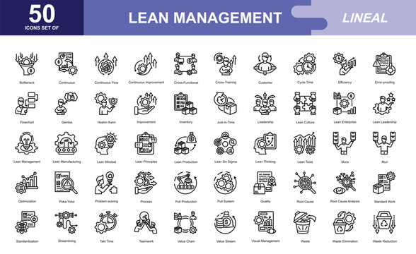 Lean Management icon set