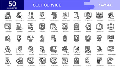 Self service icon set