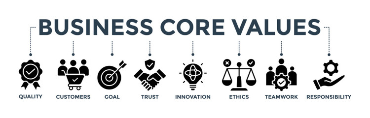 Business core values banner web icon with quality, customers, goal, trust, innovation, ethics, teamwork, responsibility icon