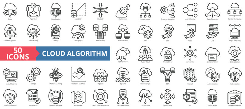 Cloud algorithm icon collection set. Containing edge computing, virtualization, scalability, elasticity, deployment icon. Simple line vector.