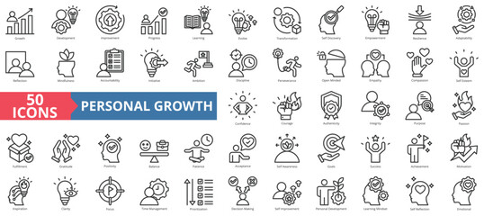 Personal growth icon collection set. Containing development, improvement, progress, learning, evolve, transformation icon. Simple line vector.