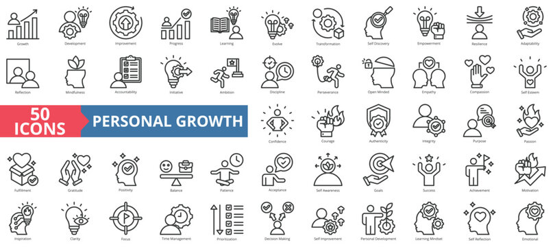 Personal growth icon collection set. Containing development, improvement, progress, learning, evolve, transformation icon. Simple line vector.