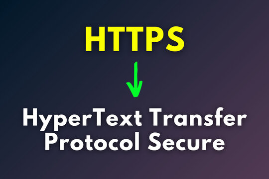 HTTPS Meaning, HyperText Transfer Protocol Secure
