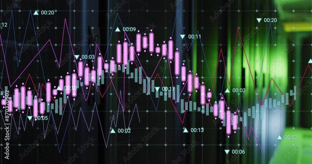 Poster image of multiple graphs with changing numbers over data server room