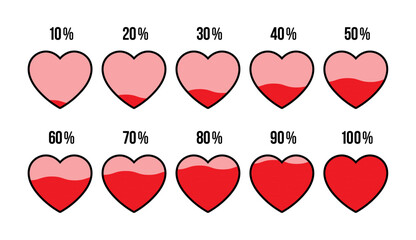 Heart loading infographics with outline percentage in red color. Set of red heart with stroke loading icons from 10 to 100 percent. Heart health icon set in red color isolated on white background.