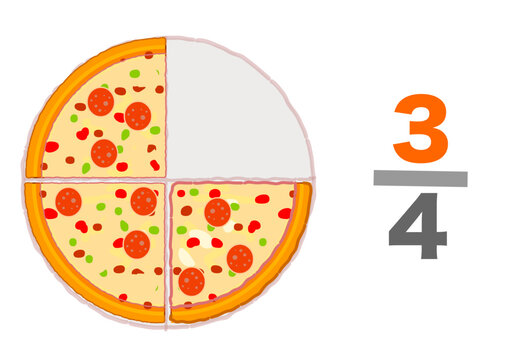 Fraction pizzas examples. Four for three divide. slices whole 3, 4 cheap. Pie chart ratio infographic. Beat the quarter. Triplet eaten pizza slices, remaining. Maths worksheet. Vector illustration	