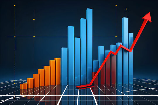 Bar charts investment 