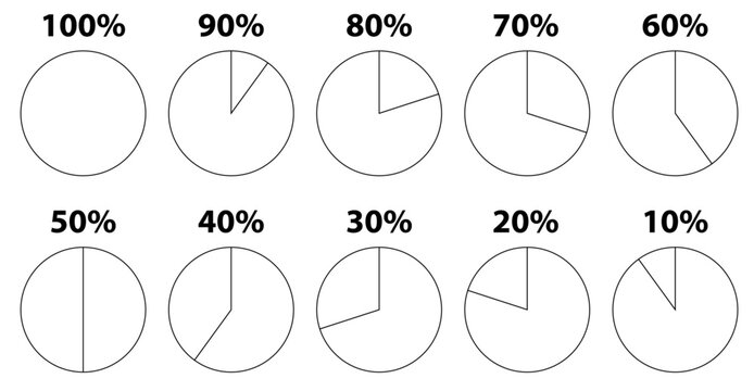 Set of fractions icons Percentage illustration circle pie parts from one tenth to whole fractions portion concept definition of unit fraction circle fraction pie isolated on white background