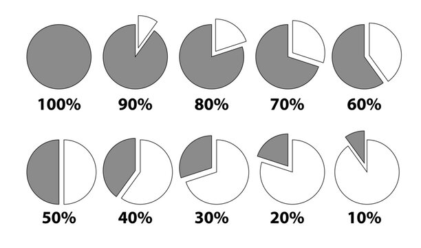 Set of fractions icons Percentage illustration circle pie parts from one tenth to whole fractions portion concept definition of unit fraction circle fraction pie isolated on white background