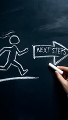 Chalkboard with stick figure and arrow labeled NEXT STEPS, motivational message Vertical Mobile Wallpaper