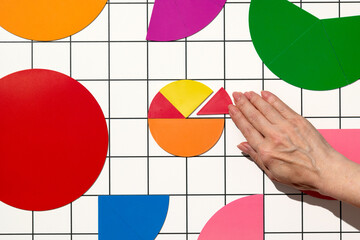 Financial / statistics pie chart