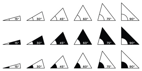 Various acute angles in triangle corners ranging from 15 to 90 degrees