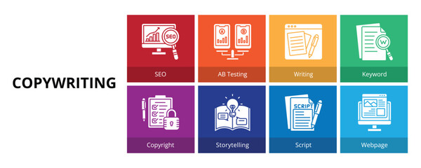 Copywriting Glyph Solid Banner Web Icon Set Vector Illustration, SEO AB Testing Writing Keyword Copyright Storytelling Script Webpage