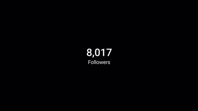 Social media 10K followers counting notification icon animation on alpha channel, Incoming followers counting notification animation 4k background video