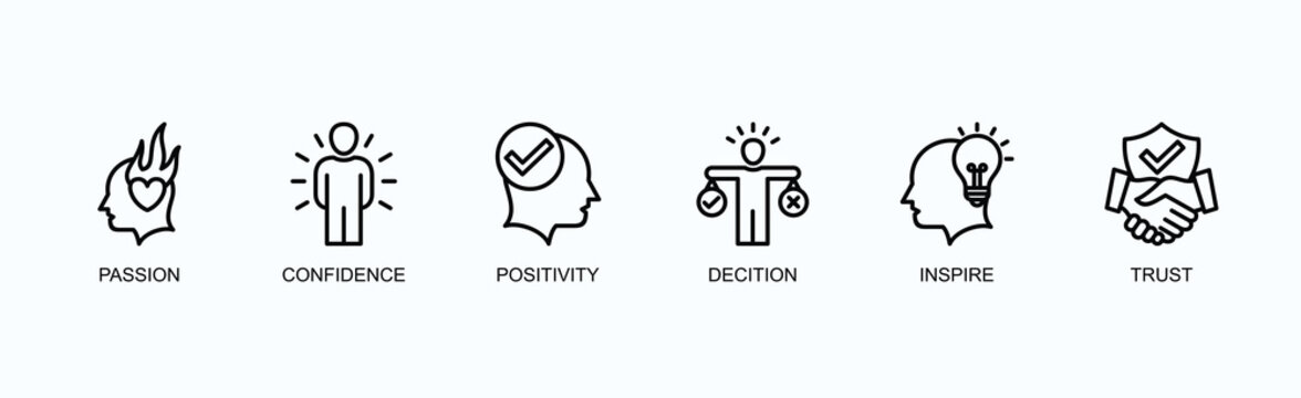 Empowered Leadership Banner Web Icon Vector Illustration Concept With Passion, Confidence, Positivity, Decition, Inspire, Trust