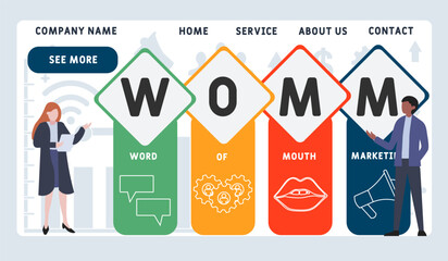 WOMM - WORD OF MOUTH MARKETING acronym. business concept background. vector illustration concept with keywords and icons. lettering illustration with icons for web banner, flyer, landing page