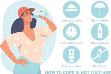 How to cope in hot weather concept. Woman drinking water character with icons set.