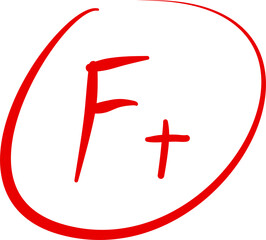 F plus grade