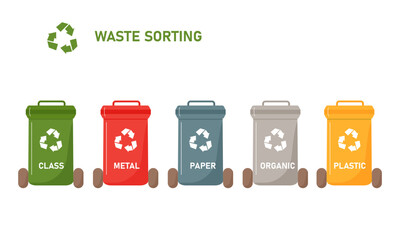 Containers for sorting waste. Sorting waste for recycling. Garbage bins. Various types of waste: paper and plastic, scrap metal and glass, organics. Flat style illustration. Vector illustration