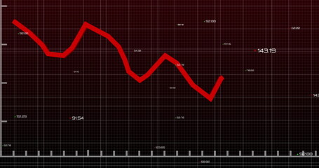 Image of red line processing with numbers over grid