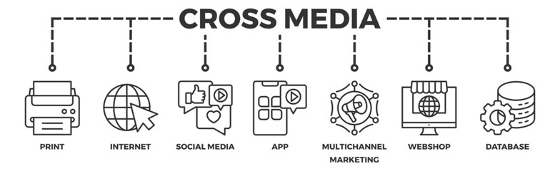 Cross media banner web icon vector illustration concept with icon of print, internet, social media, app, multichannel marketing, webshop and database