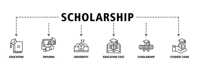 Scholarship banner web icon set vector illustration concept with icon of education, diploma, university, education cost, scholarship, loan student
