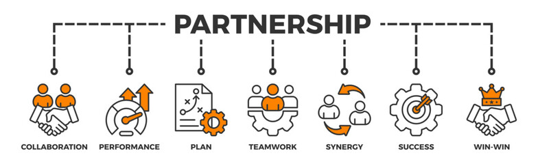 Partnership banner web icon vector illustration concept with icon of collaboration, performance, plan, teamwork, synergy, success and win-win solution